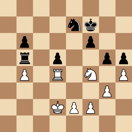 position diagram
